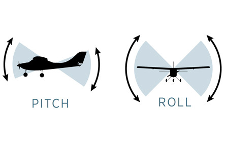 spektrum/PP_Flight_Modes.jpg