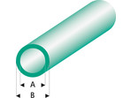 Raboesch profil ASA rurka przeźroczysta zielona 3x4x330mm (5)