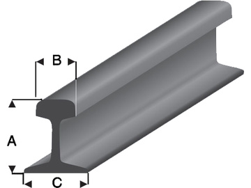 Raboesch szyna H0/TT 1.95x1.05x1.8mm 1m (10) / KR-rb460-51-v